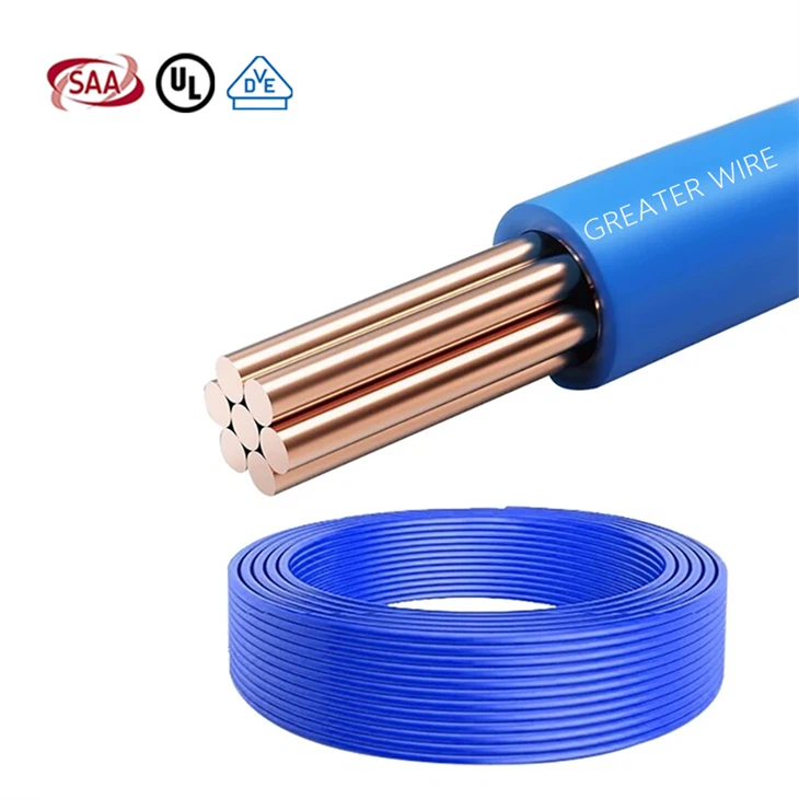 600V XLPE USE-2/RHH/RHW-2 IMSA Street Lighting Cable
