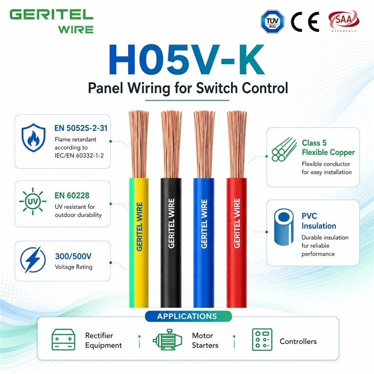 Przewód H05V-K 0,75 Mm² do sprzętu elektrycznego OEM i paneli sterowania