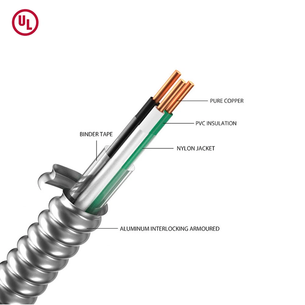 MC Cable MC Cable