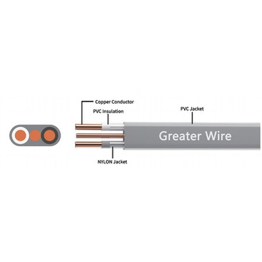 2/3 uf cable 2/3 uf cable