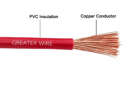 single core flexible cable single core flexible cable