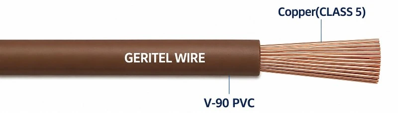 Class 5 copper wire for control circuits Class 5 copper wire for control circuits