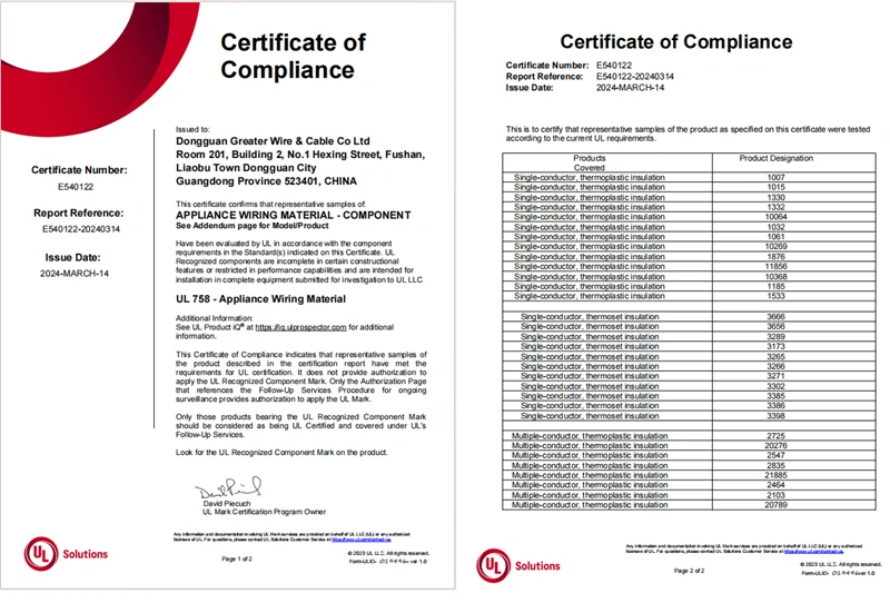 thhn wire certification thhn wire certification